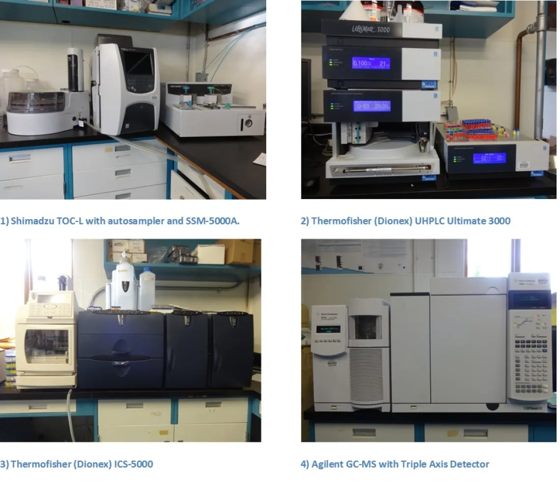 Geochemical Lab Equipment 